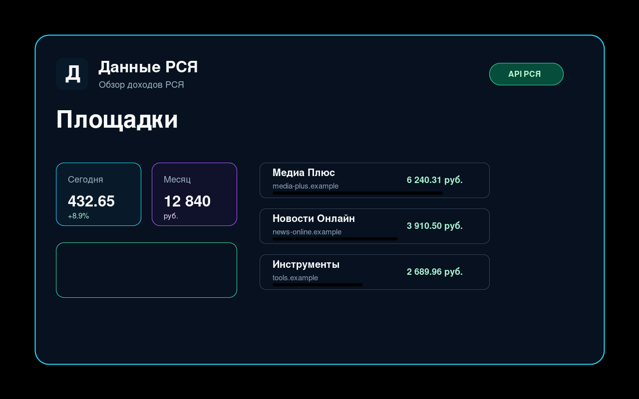 RSYA Data produkter och appar
